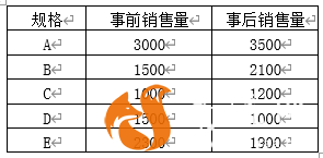 1640301734