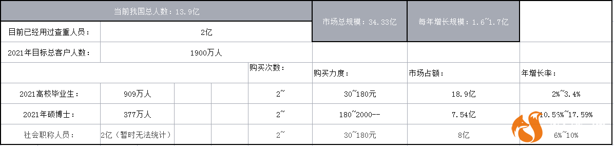 1640389825