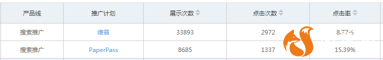 1640389835