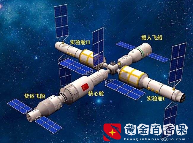 神舟13返回地面的时间确定，4月中旬执行，快速返回究竟有多快？