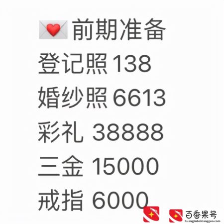 普通人办一场婚礼要用多少钱？