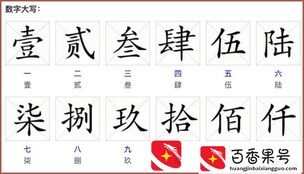 大写数字一到十的写法