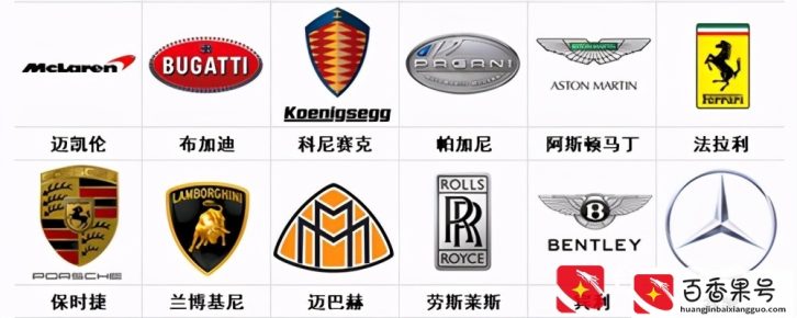 100个常见车标大全，类别分得很清晰，看看你的车属于哪一类？
