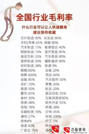 几个门槛低，利润有很高的行业，你认同吗？