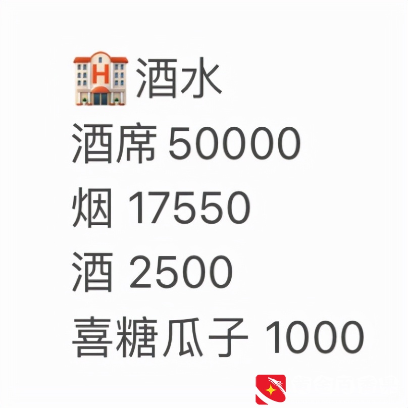 普通人办一场婚礼要用多少钱？