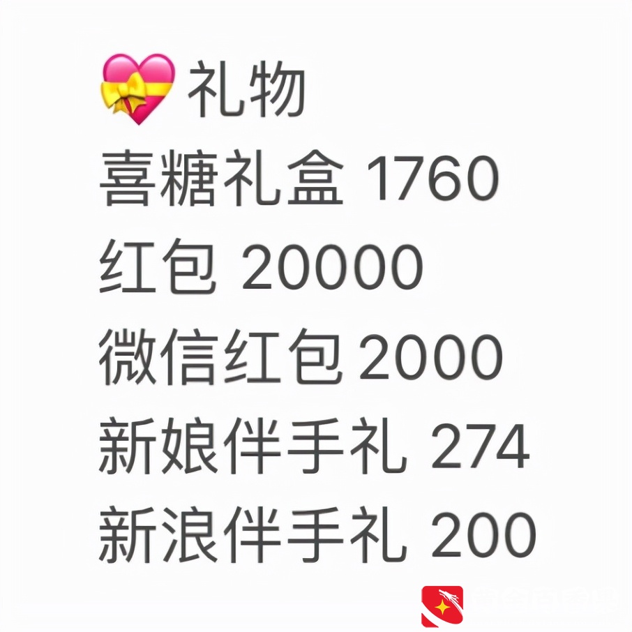 普通人办一场婚礼要用多少钱？