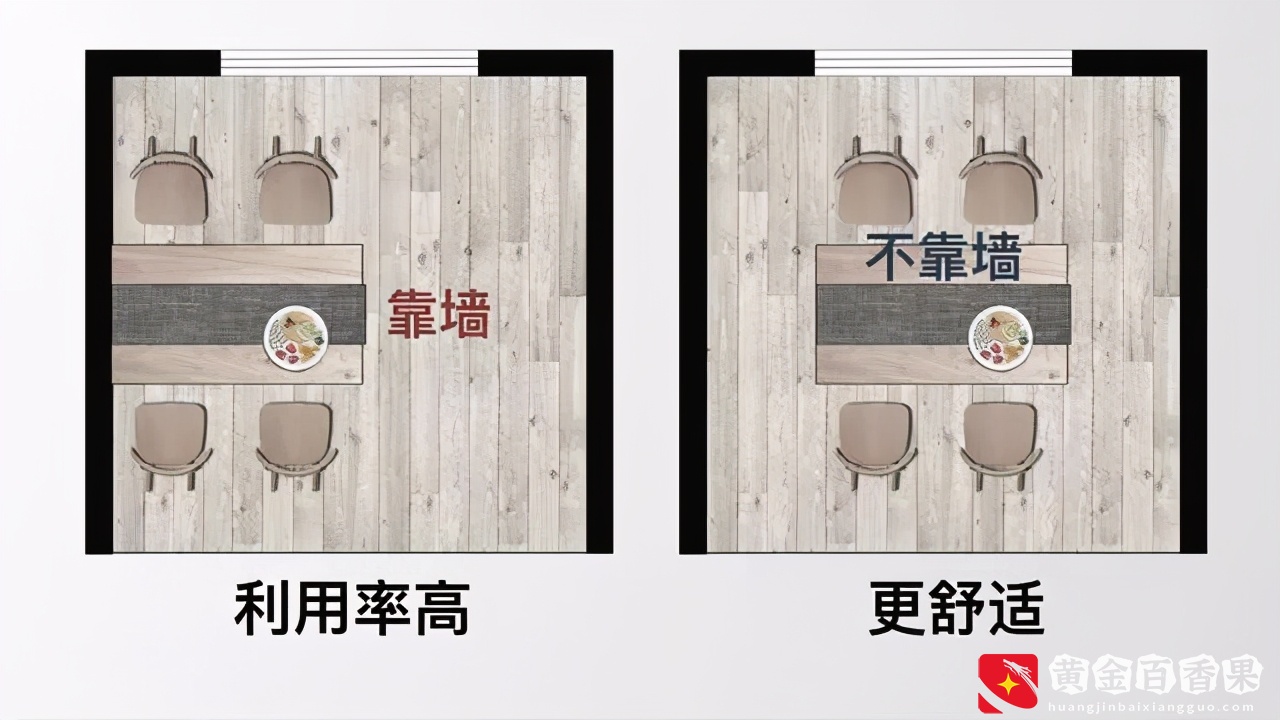 小空间里摆放餐桌的大学问