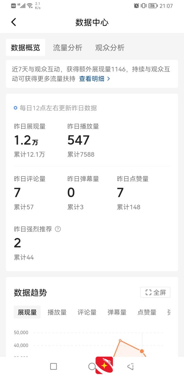 新手做自媒体的真实收入是多少？