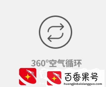 空气炸锅好不好？是智商税吗？