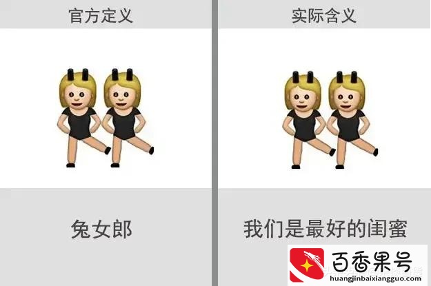 V表情包含义大全
