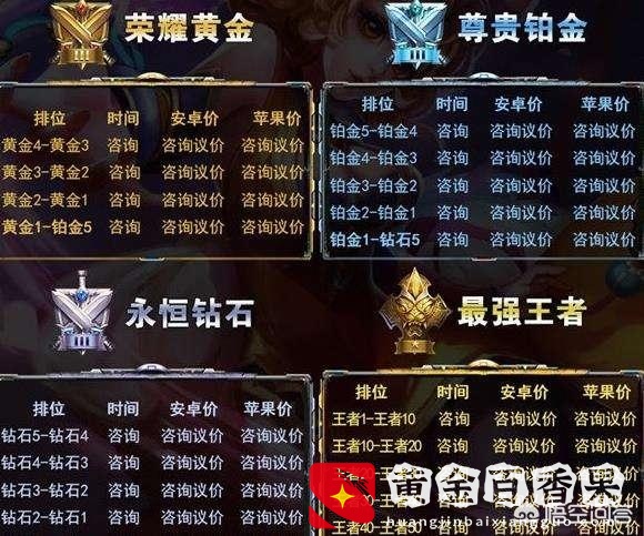真正良心的赚钱游戏？一天能挣100元的游戏？