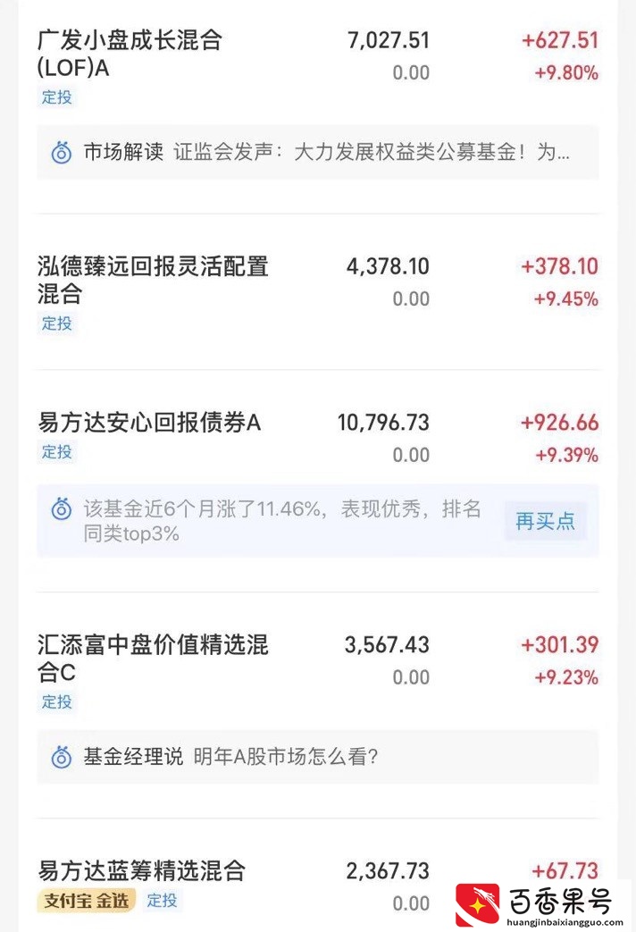 我靠理财，一年赚了40000元