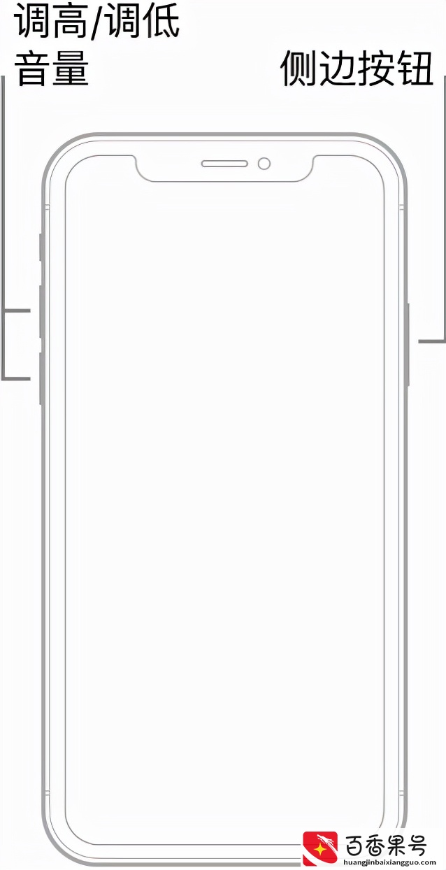 苹果手机死机卡住，强制重启的方法：iPhone X到iPhone13重启操作