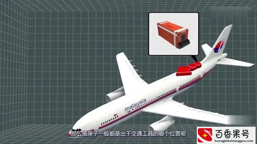 什么是黑匣子