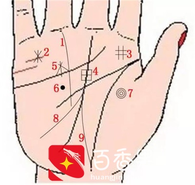 象征女人命好、财富的9种手纹图，快看看你有么？