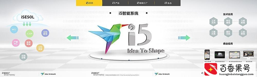 共享经济项目有哪些？共享经济项目哪个最赚钱？