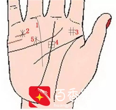象征女人命好、财富的9种手纹图，快看看你有么？