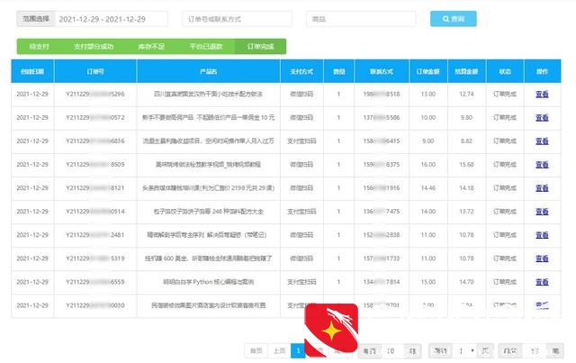 上班族为什么要做副业？为什么那么多人做副业？