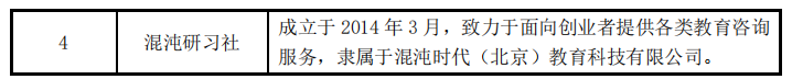 创业黑马败在竞争格局散乱