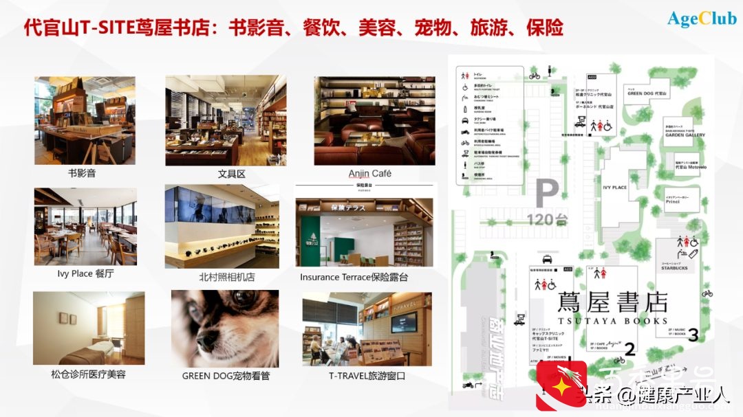 老年用品店为什么一直发展不起来？老年人如何重构线下商业生态？