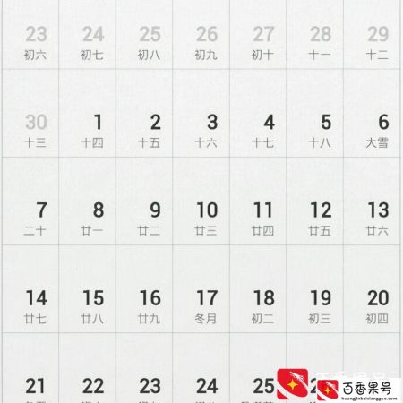为什么日历只到2036年？2036年真正世界末日来了