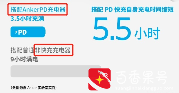 充电宝哪个牌子好？2021年快充充电宝推荐