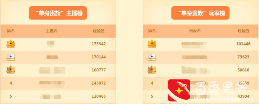 娱乐直播公司靠什么赚钱？可能与你了解的不一样