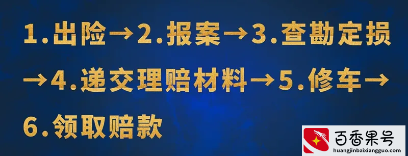 车险怎么买最划算？车险一般买哪几种就够了？
