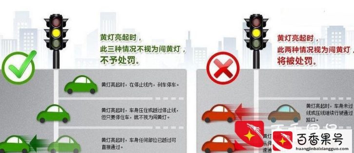 闯黄灯扣6分？车主注意了，这样做才能避免被处罚，你知道吗？