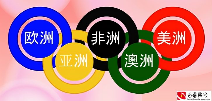 你知道奥运五环标志是如何诞生的吗，奥运五环颜色分别代表什么？
