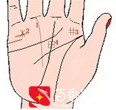 象征女人命好、财富的9种手纹图，快看看你有么？