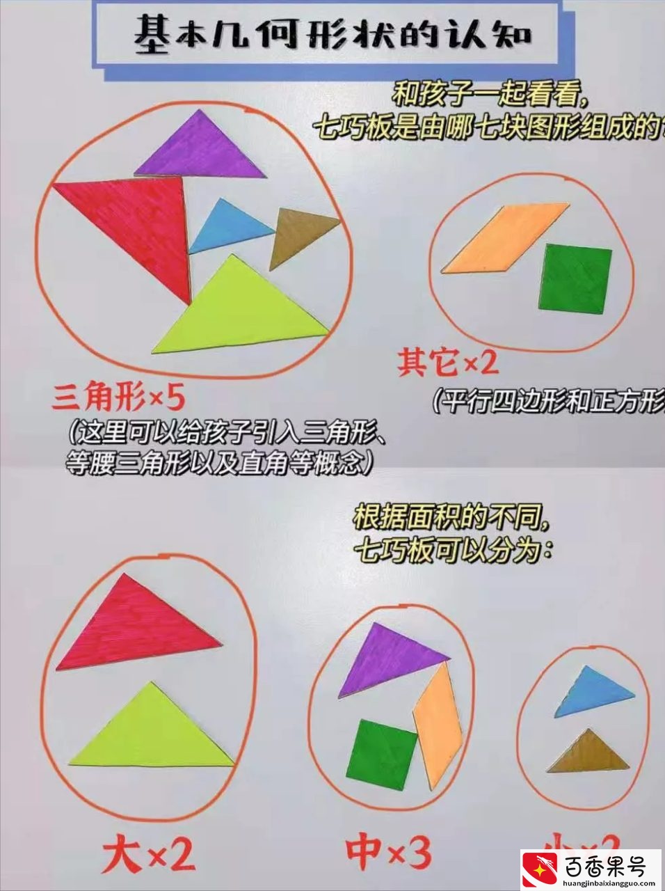 七巧板题卡，145页，宝宝小手越玩越灵活，小脑袋越玩越灵活