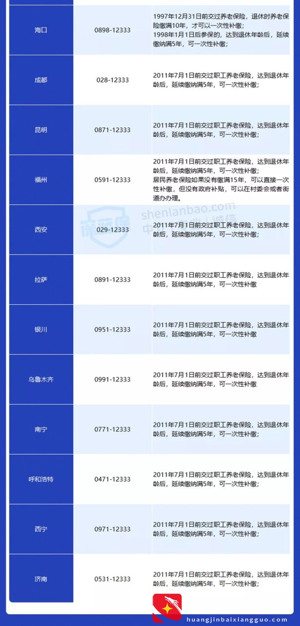 社保没交满15年，到底能不能一次性补缴？
