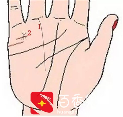 象征女人命好、财富的9种手纹图，快看看你有么？