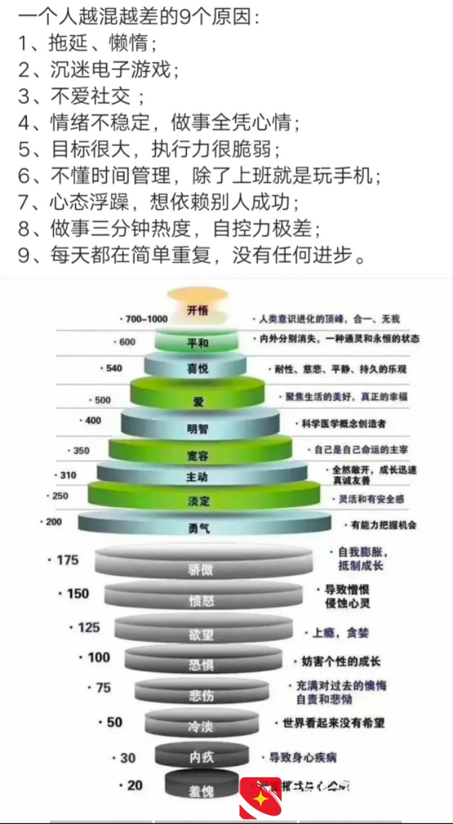曝光苏州工厂薪资表
