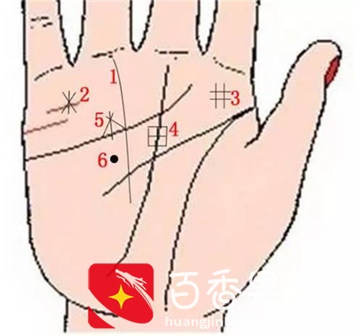象征女人命好、财富的9种手纹图，快看看你有么？