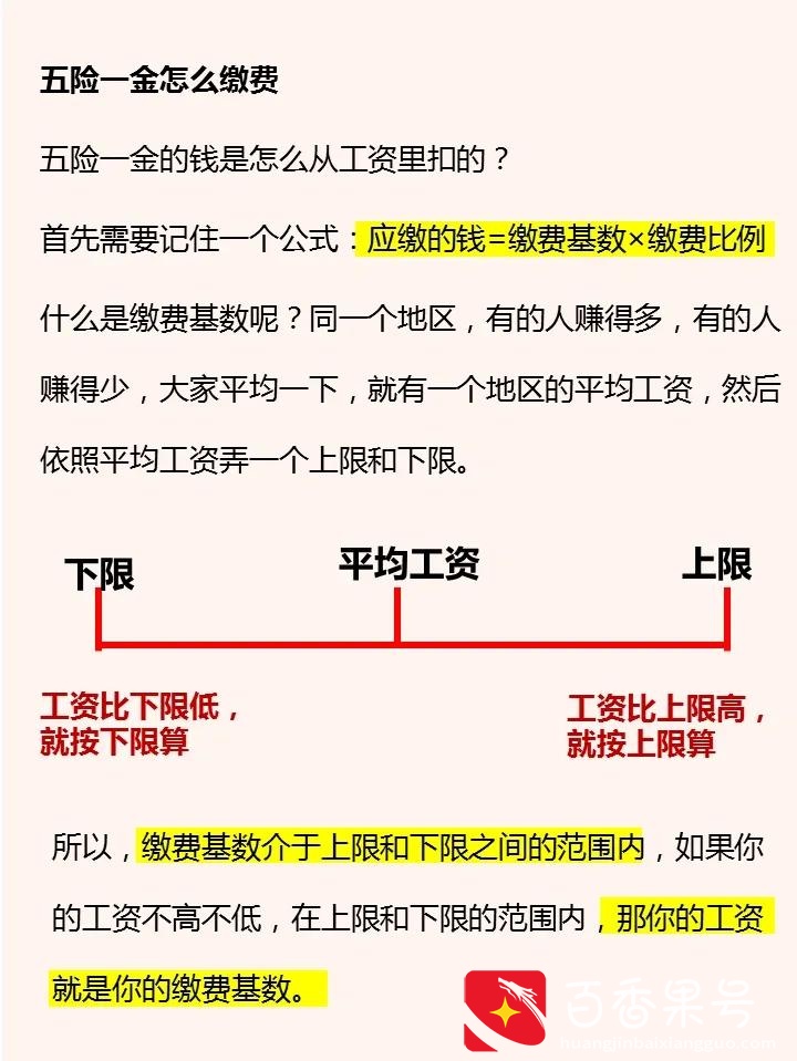 什么是五险一金