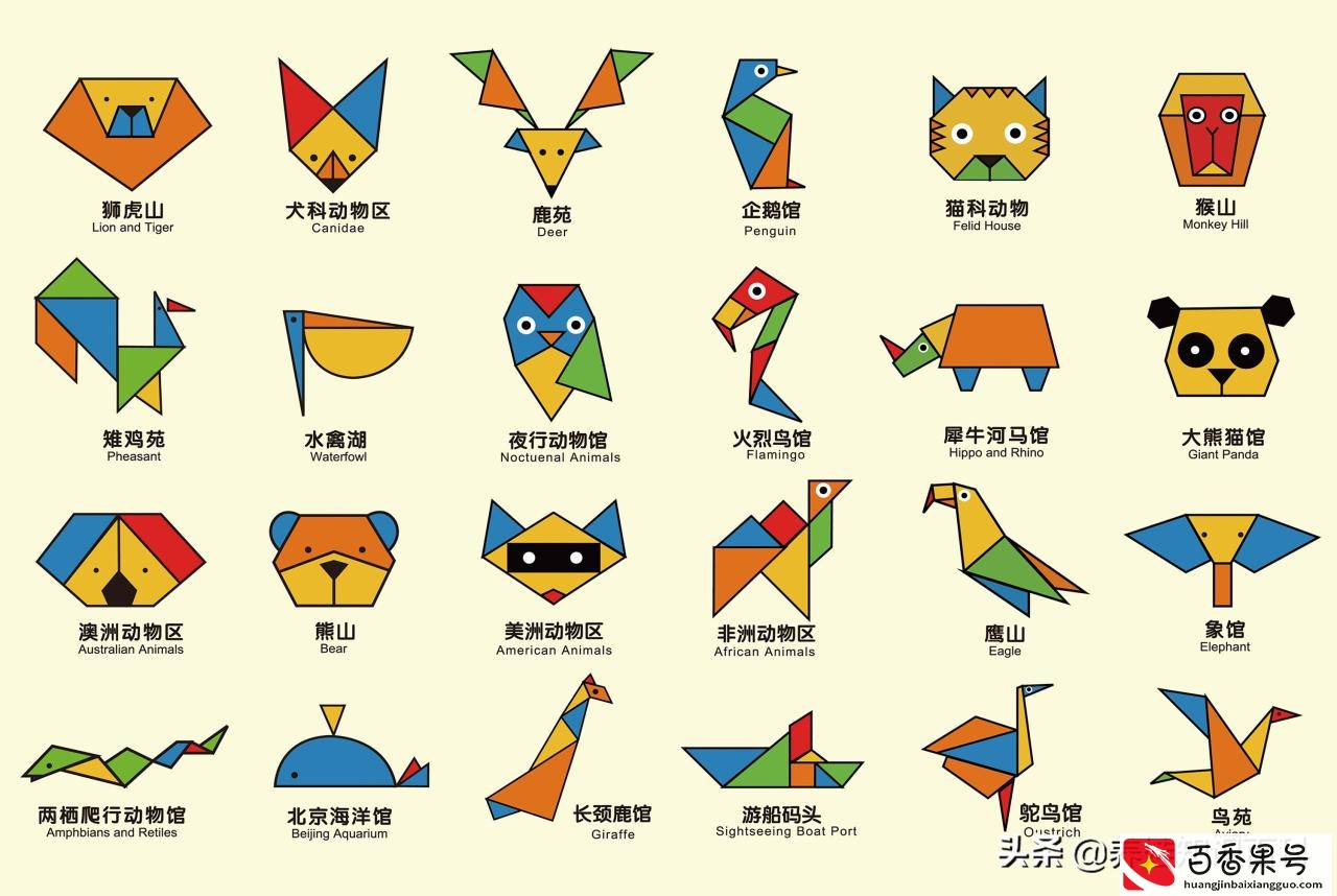 七巧板有几种图形？答案可能出乎意料，因为七巧板只有三种图形
