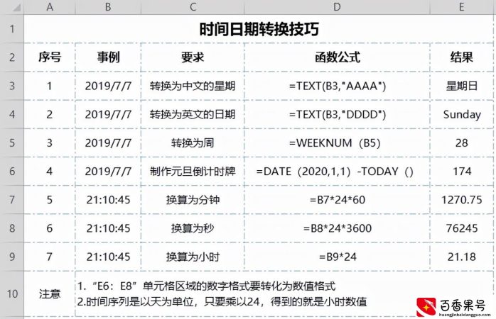掌握这60个Excel小技巧，让你工作效率飞起来！新手老师必看
