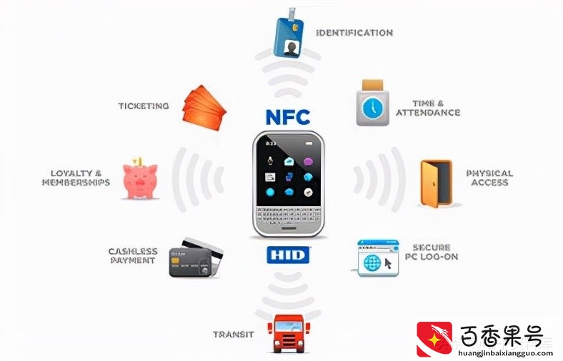 什么是手机上的 NFC？NFC 用途