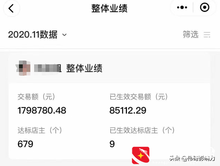 拼多多战略升级好货内购——万亿级的国民创业平台