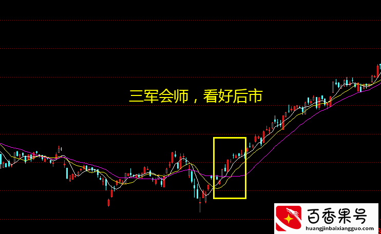 炒股牢记七不买，三不卖，看完就觉悟了