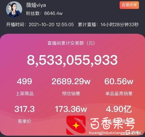 这届双十一，李佳琦把消费者带晕了
