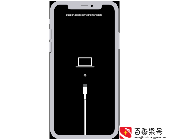 苹果手机死机卡住，强制重启的方法：iPhone X到iPhone13重启操作