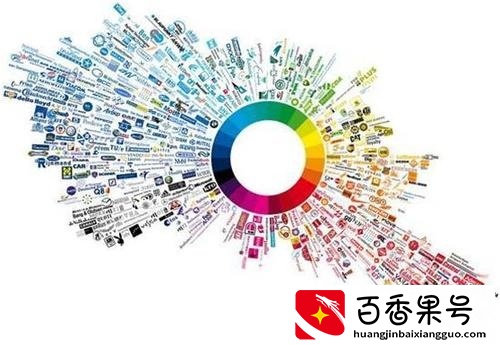 在家可以底成本赚钱的的五种方式！推荐给大家
