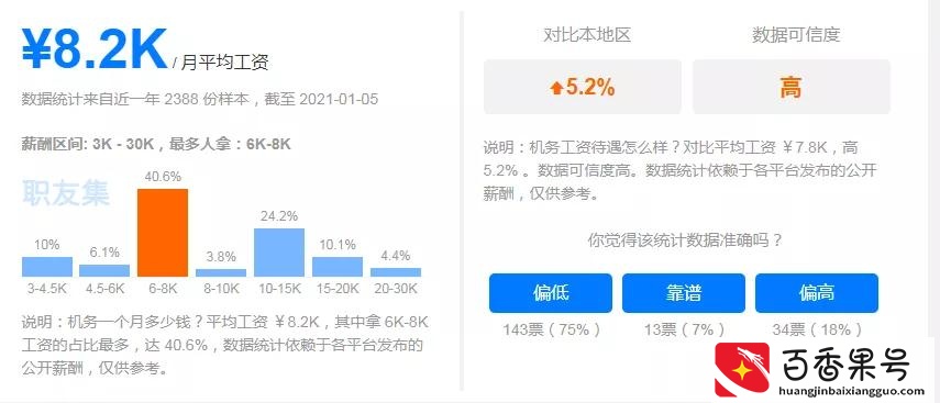 民航机务工资收入一般是多少钱一个月？