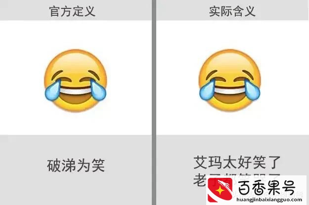 V表情包含义大全