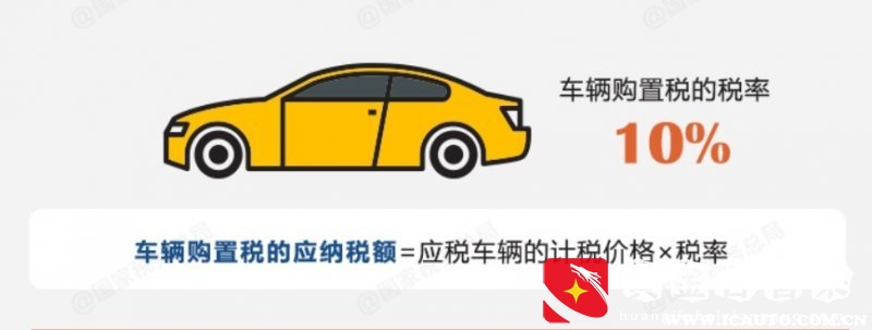 2021购置税新规定，2021车辆购置税计算公式