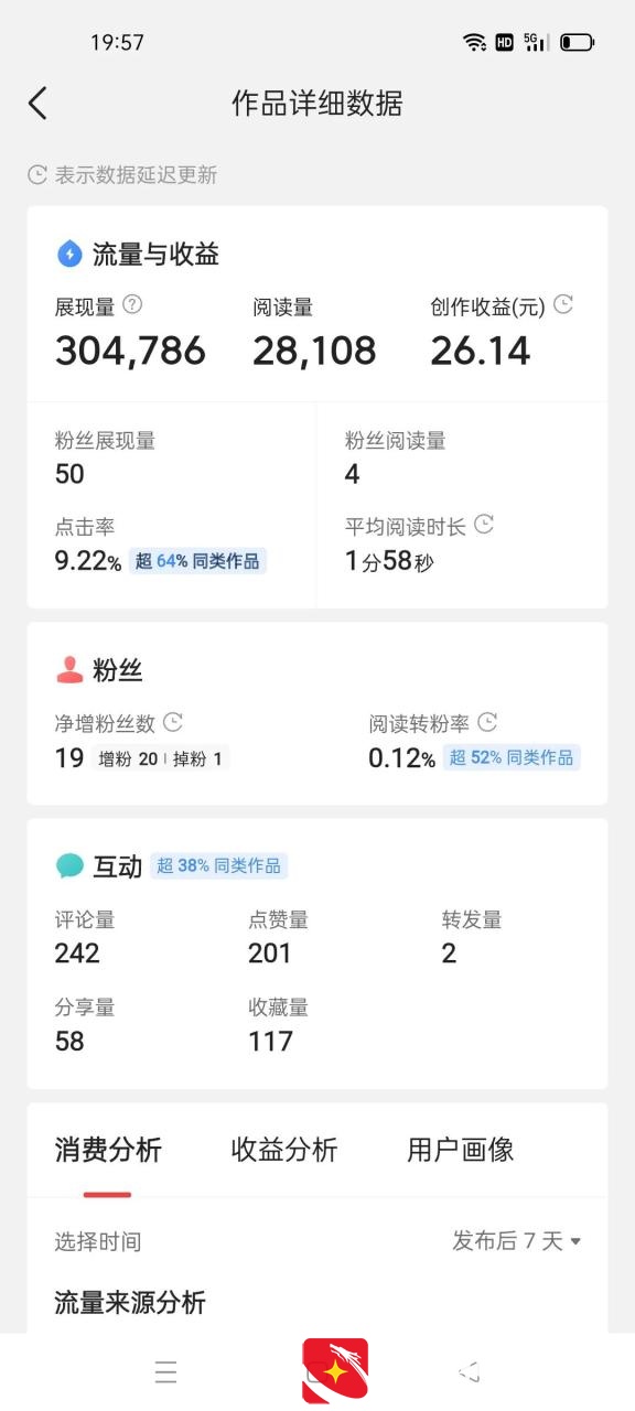 没学历，没经验，可以做运营助理吗