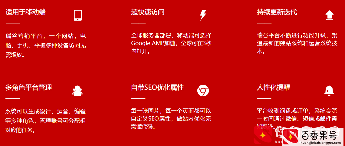 瑞谷海外建站，2022年建一个外贸独立站大约要多少钱